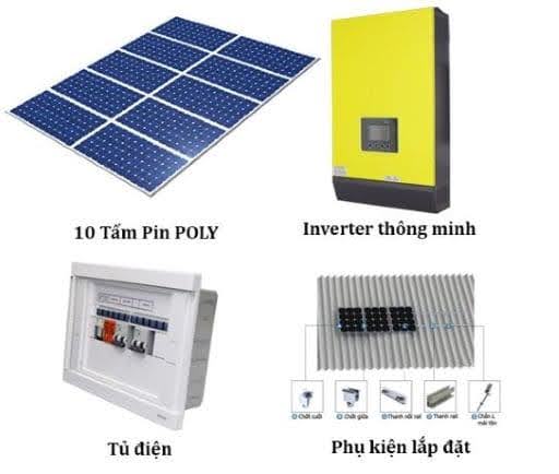 Hiệu suất vận hành hệ thống điện mặt trời hòa lưới ảnh hưởng bởi nhiều yếu tố