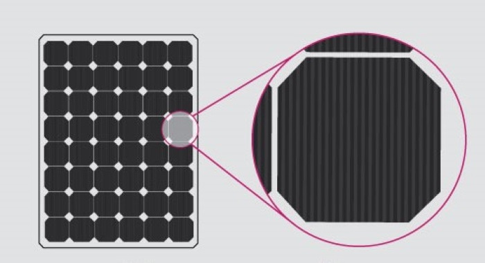 Tấm pin mặt trời 400W sử dụng công nghệ Mono-crystalline mang hiệu suất vượt trội Tấm pin mặt trời 400W sử dụng công nghệ Mono-crystalline mang hiệu suất vượt trội