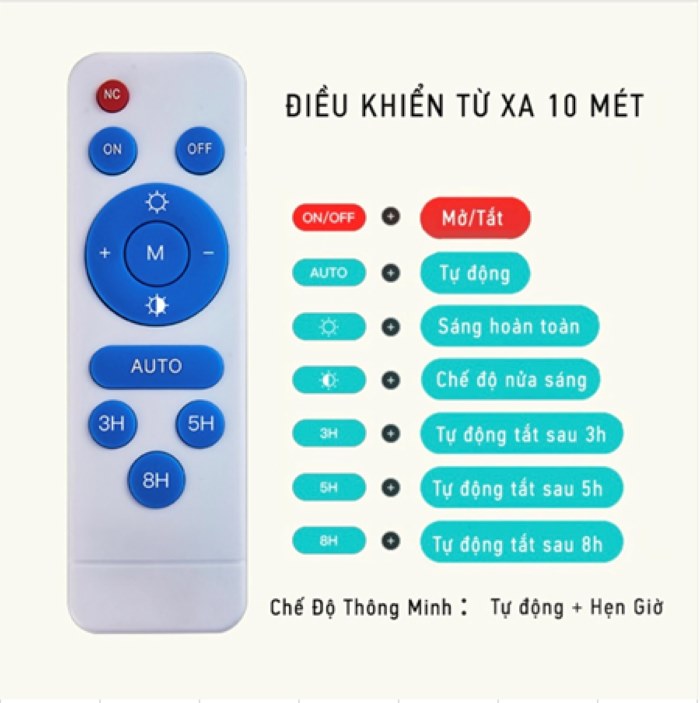 Remote đèn mặt trời màu trắng xanh có các nút điều khiển đơn giản