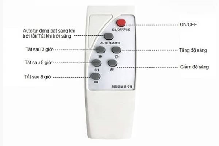 Mẫu remote đèn mặt trời màu trắng cũng được sử dụng khá phổ biến