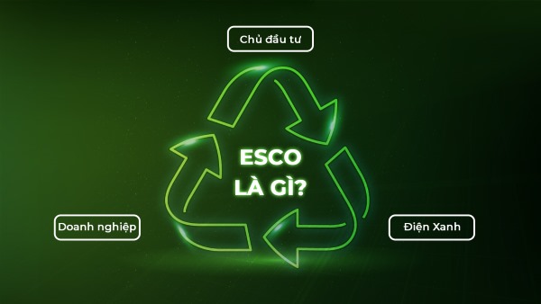 Mô hình ESCO - Đầu tư điện mặt trời 0 đồng dành cho doanh nghiệp Mô hình ESCO - Đầu tư điện mặt trời 0 đồng dành cho doanh nghiệp