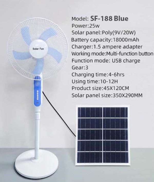 Kinh nghiệm chọn mua quạt năng lượng mặt trời phù hợp