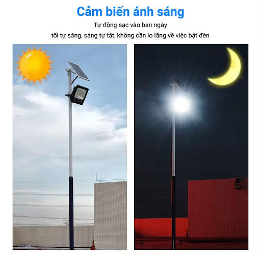 Đèn đường năng lượng mặt trời và tính năng nổi bật