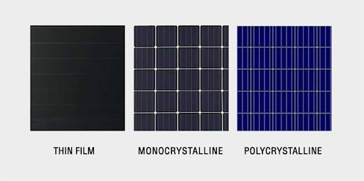 Các loại tấm pin năng lượng mặt trời phổ biến trên thị trường