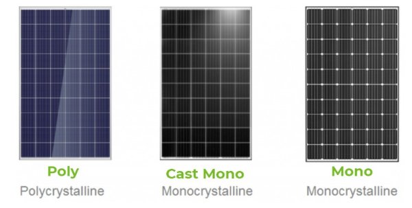 Công nghệ sản xuất pin là một trong những yếu tố ảnh hưởng đến giá hệ thống