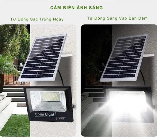 Đèn pha năng lượng mặt trời loại nào tốt và nên sử dụng?