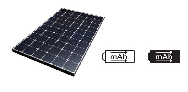 Vai trò của mAh đối với hệ thống pin năng lượng mặt trời Vai trò của mAh đối với hệ thống pin năng lượng mặt trời